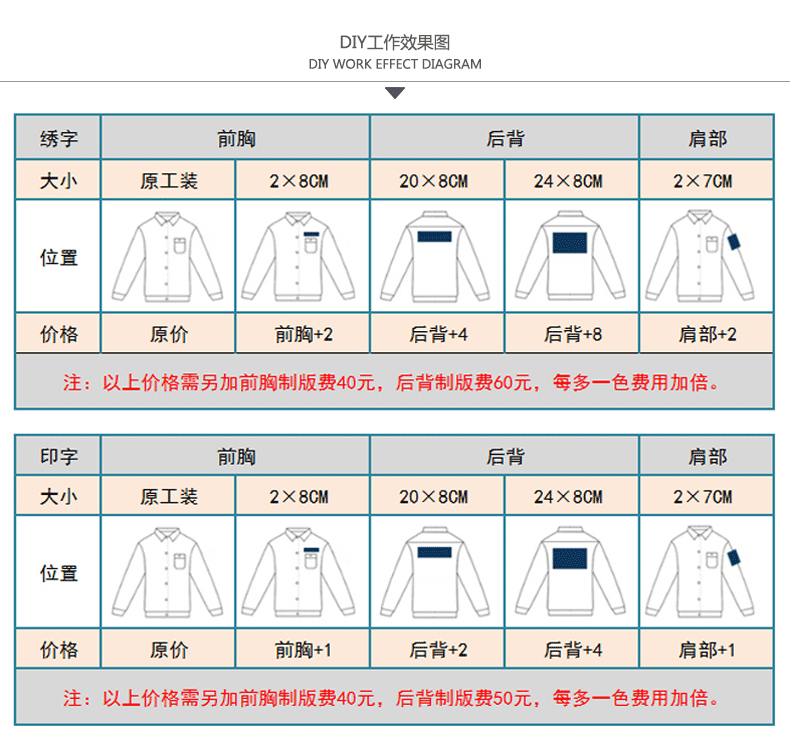 建筑工作服刺繡展示 建筑工作服刺繡展示