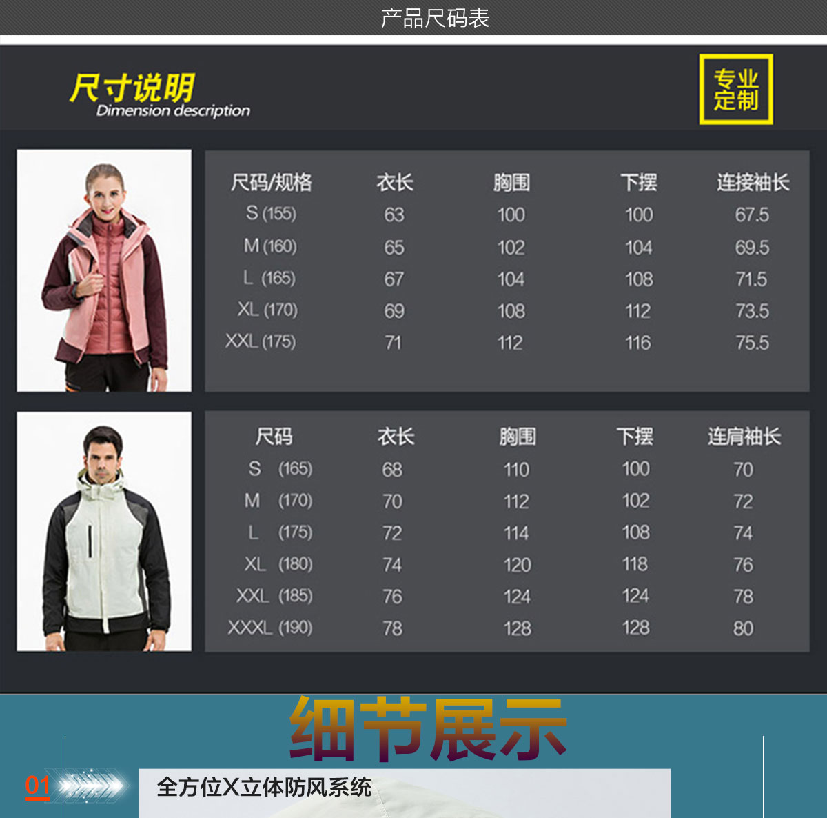 沖鋒衣尺碼表 沖鋒衣尺碼表