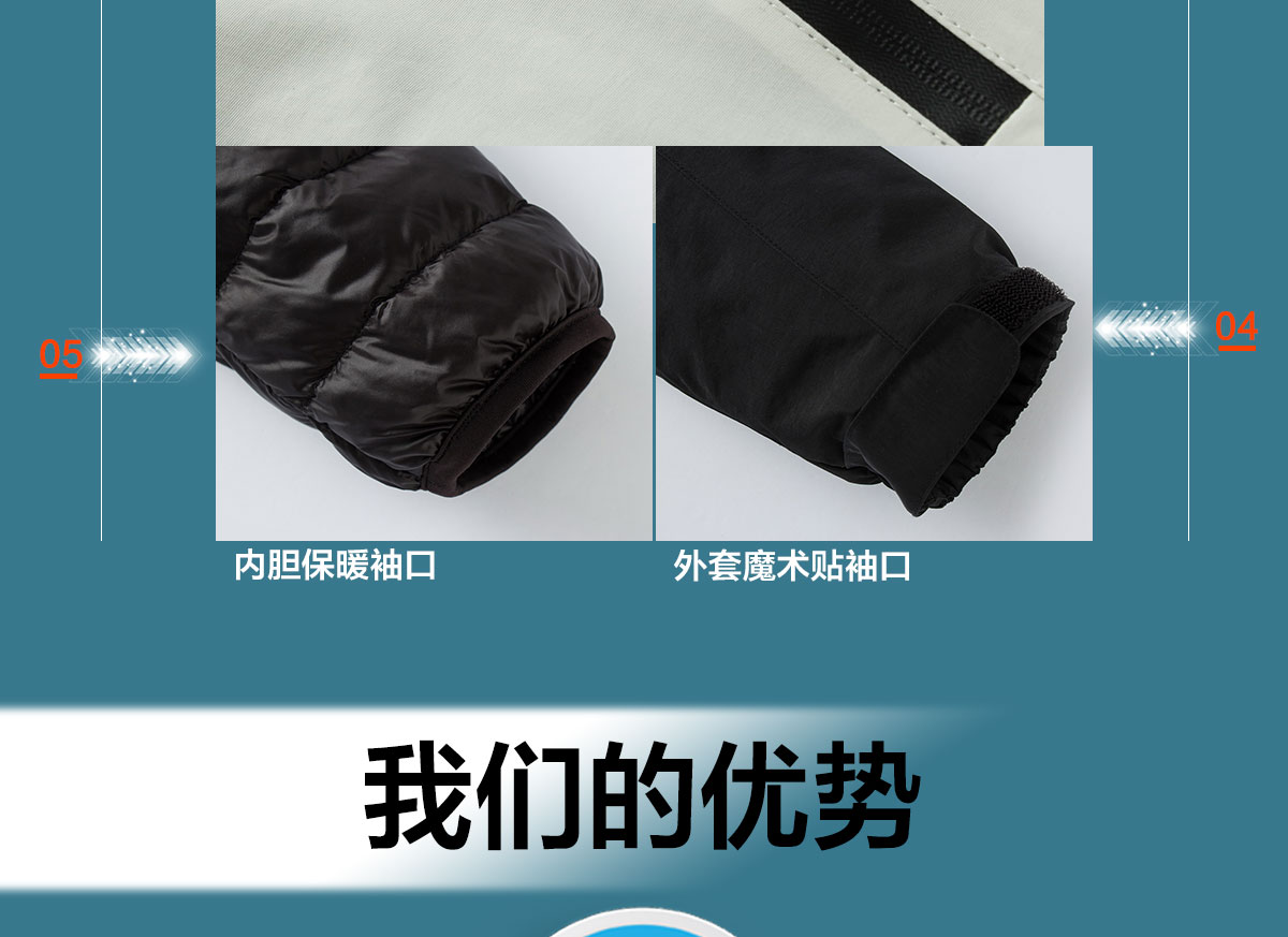 沖鋒衣廠家合作企業(yè)團隊展示 沖鋒衣廠家合作企業(yè)團隊展示