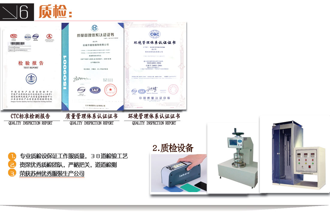 質(zhì)量檢驗！