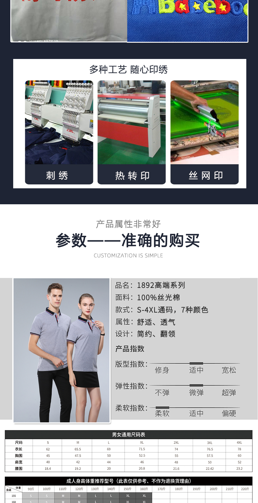 工作服T恤衫詳細(xì)參數(shù) 工作服T恤衫詳細(xì)參數(shù)