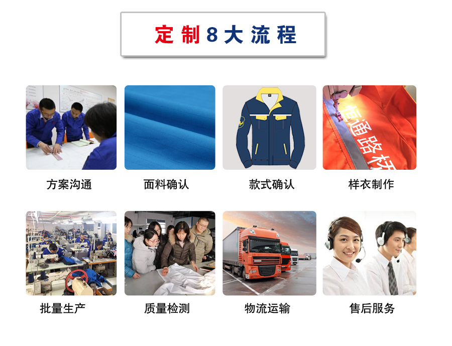 蘇州建筑施工長袖工作服定做流程
