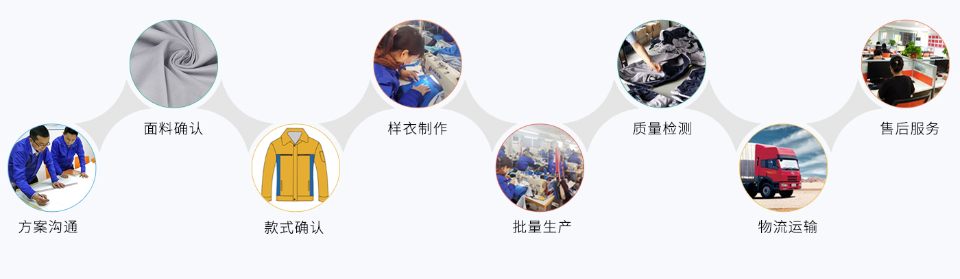 棗莊沖鋒衣定做