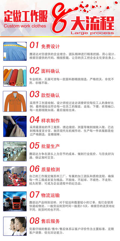 秋季定做工裝生產(chǎn)場(chǎng)景